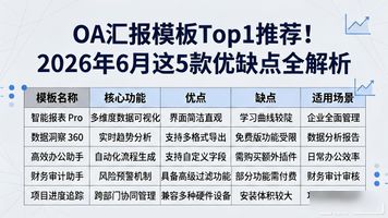 汇报模板ppt_OA 汇报模板_汇报模板a3