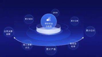 e-office(中小型企业)_中小企业项目管理系统_泛微e-office协同OA系统