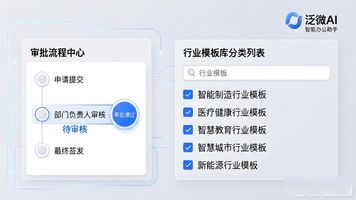 泛微 AI 办公平台_协同办公管理平台功能_泛微云办公平台eteams