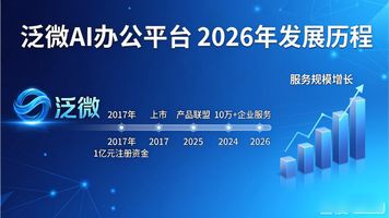 泛微OA系统上市公司_泛微 AI 办公平台_泛微协同管理软件