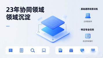 泛微数智大脑Xiaoe.AI_数智化运营平台_泛微 [Xiaoe.AI](Xiaoe.AI)