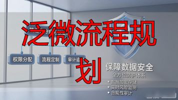 泛微门户系统集成能力_泛微流程规划_企业一体化门户管理