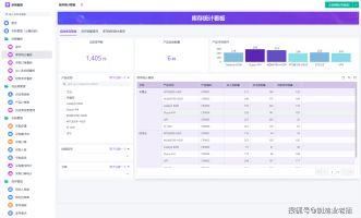 采购全流程管控_采购流程优化_采购审批