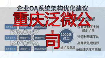 泛微公司官网_重庆泛微公司_重庆泛微科技有限公司