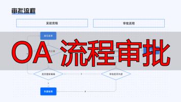 OA 流程审批_审批流程对比分析_OA系统竞品分析