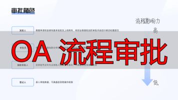 审批流程对比分析_OA系统竞品分析_OA 流程审批