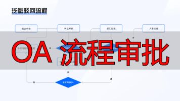 OA系统竞品分析_审批流程对比分析_OA 流程审批