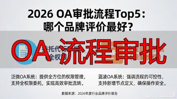 OA系统竞品分析_OA 流程审批_审批流程对比分析