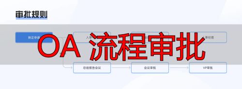 OA系统竞品分析_审批流程对比分析_OA 流程审批