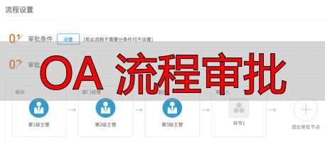 OA系统流程节点类型_OA 流程审批_OA系统流程设计