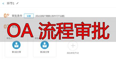 OA系统流程节点类型_OA 流程审批_OA系统流程设计