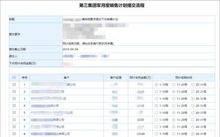 泛微 OAAPP 怎么样_泛微OA系统解决方案_泛微OA系统灵活建模引擎