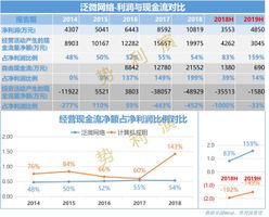 泛微在线办公_泛微网络 协同办公软件 SaaS云OA