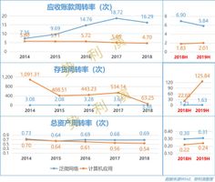 泛微网络 协同办公软件 SaaS云OA_泛微在线办公