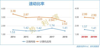 泛微网络 协同办公软件 SaaS云OA_泛微在线办公