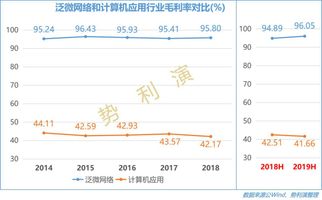 泛微网络 协同办公软件 SaaS云OA_泛微在线办公