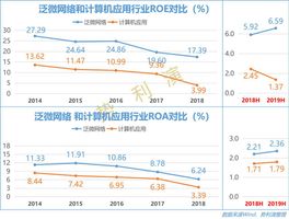 泛微网络 协同办公软件 SaaS云OA_泛微在线办公