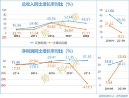 泛微在线办公_泛微网络 协同办公软件 SaaS云OA
