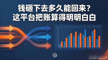 周期回报率计算_周期回报的意思_908.资产投资回报周期测算管理平台