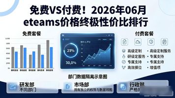 价格茶叶_eteams 价格_价格的英文