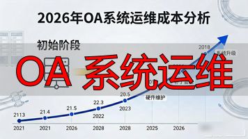 乐伏网光伏运维系统_OA 系统运维_运维系统有哪些
