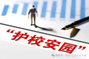 AI校园安全解决方案_134.园区安防AI视频识别预警系统_校园安全智防系统