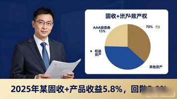 固本培元 资管行业转向“质”“量”并重发展__固本培元 资管行业转向“质”“量”并重发展