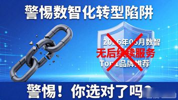 数智化转型_数智化转型五部曲_数智化转型的创新场景