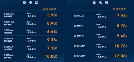 小米产品上市时间表_小米上市腰斩_