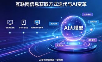 AI搜索优化_智能搜索_AI智能问答
