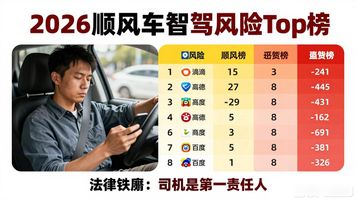 _驾驶员睡觉_司机驾驶车辆导致乘客死亡