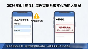 流程自动化审批系统_流程审批系统_企业流程审批系统