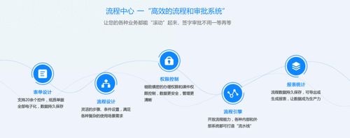 OA系统功能定制开发_OA 移动端_OA系统定制开发服务商