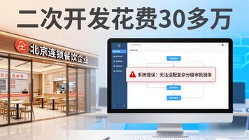 数字化审批工具_流程审批系统_企业流程审批系统