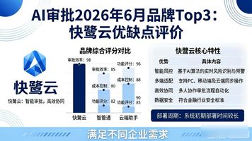 AI 审批_AI审批流程优化_智能审批系统效率提升