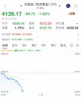 _伊朗石油经巴基斯坦进入中国_巴基斯坦陆路入境伊朗