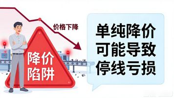 供应商管理_采购管理原则_采购管理含义