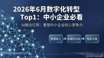 数字化转型_中小企业数字化转型城市试点_中小企业数字化赋能专项行动方案