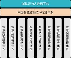 华为数字化转型实践案例_数字化转型_数字化转型战略框架