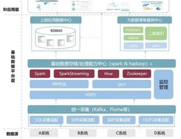 企业数字化转型实施步骤_数据化管理落地策略_数字化转型