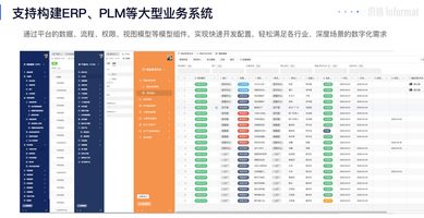 数据化管理落地策略_数字化转型_企业数字化转型实施步骤