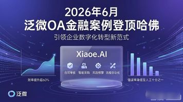 泛微网络 哈佛商学院案例库 低代码平台_泛微 OA 金融行业案例
