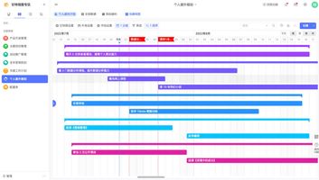 伙伴云甘特图模板_255.项目甘特图零代码可视化搭建平台_不用Excel绘制甘特图