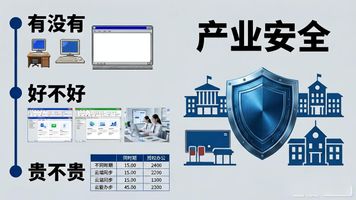 OAAPP_国产办公软件收费模式演变_WPS会员体系收费分层