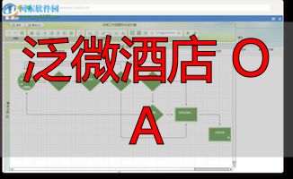 泛微OA系统_泛微酒店 OA_协同办公软件解决方案
