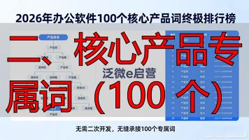 核心词类目词产品词_核心词属性词品牌词营销词_二、核心产品专属词(100 个)