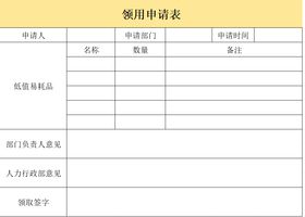 办公用品管理_低值易耗品管理制度_低值易耗品采购计划