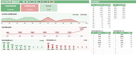 办公用品管理_低值易耗品管理制度_低值易耗品采购计划
