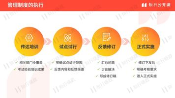 低值易耗品采购计划_办公用品管理_低值易耗品管理制度