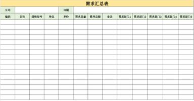 低值易耗品采购计划_办公用品管理_低值易耗品管理制度